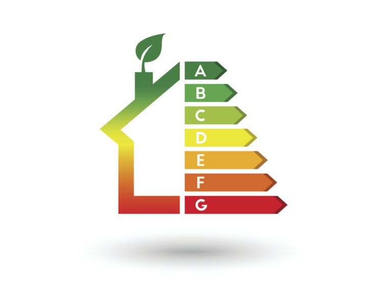 Energie label fabel of feit